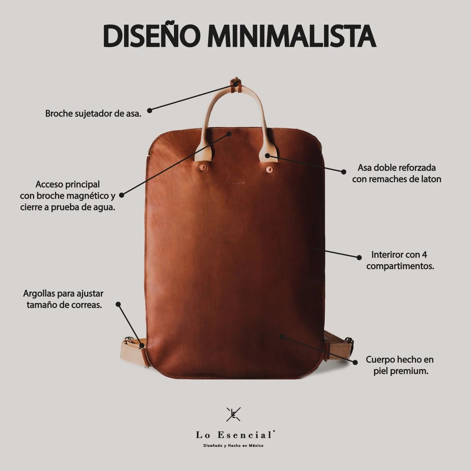 CASE®