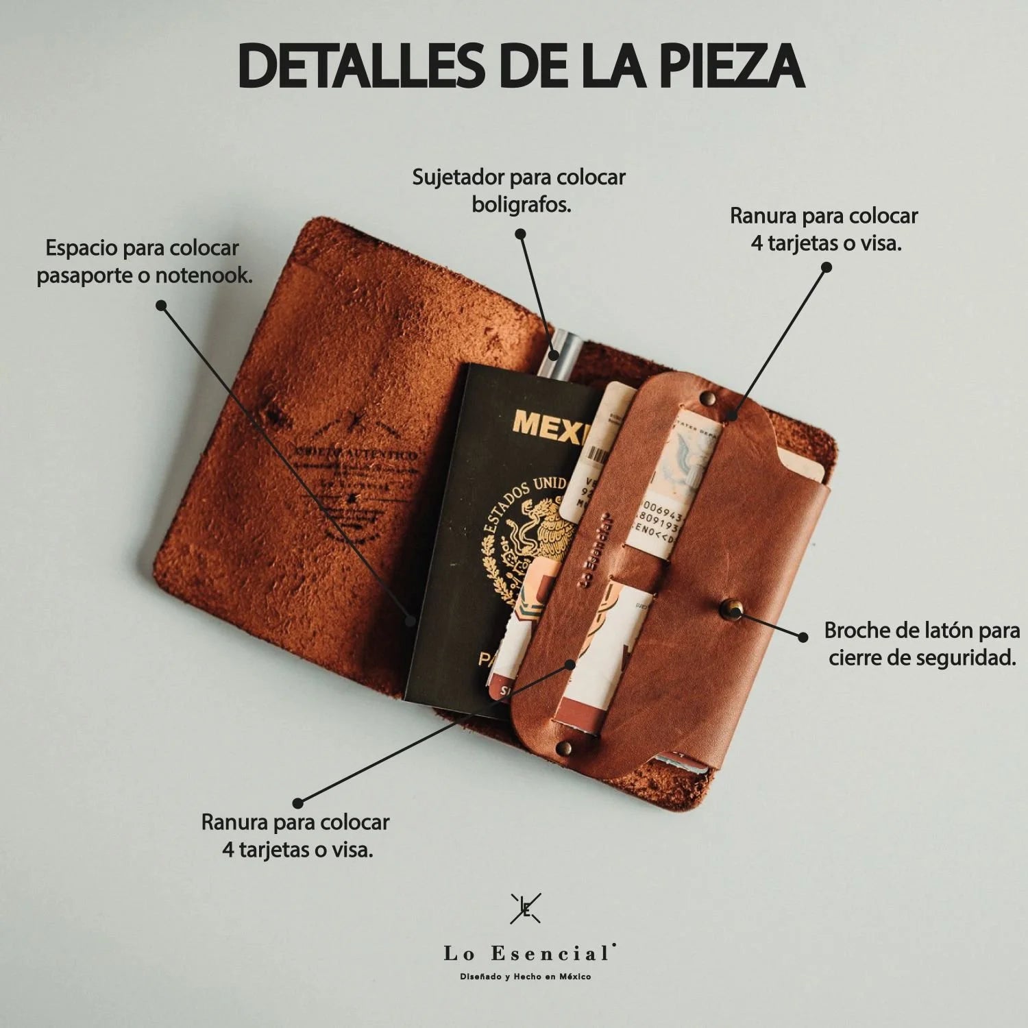 Passport Wallet II