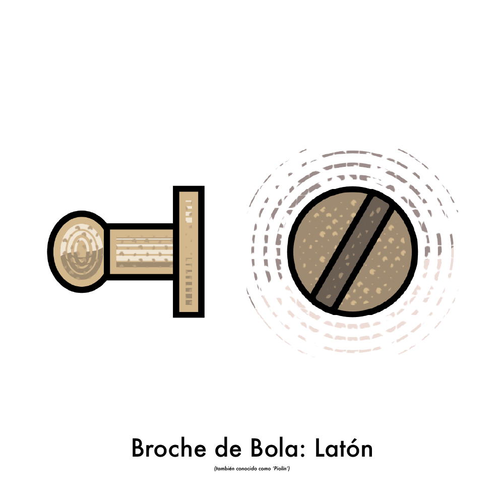 Repuestos