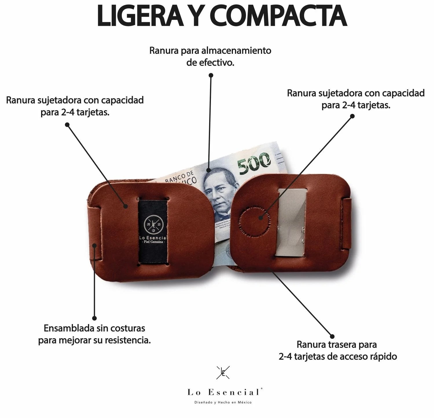 Assembly Wallet N° 2®