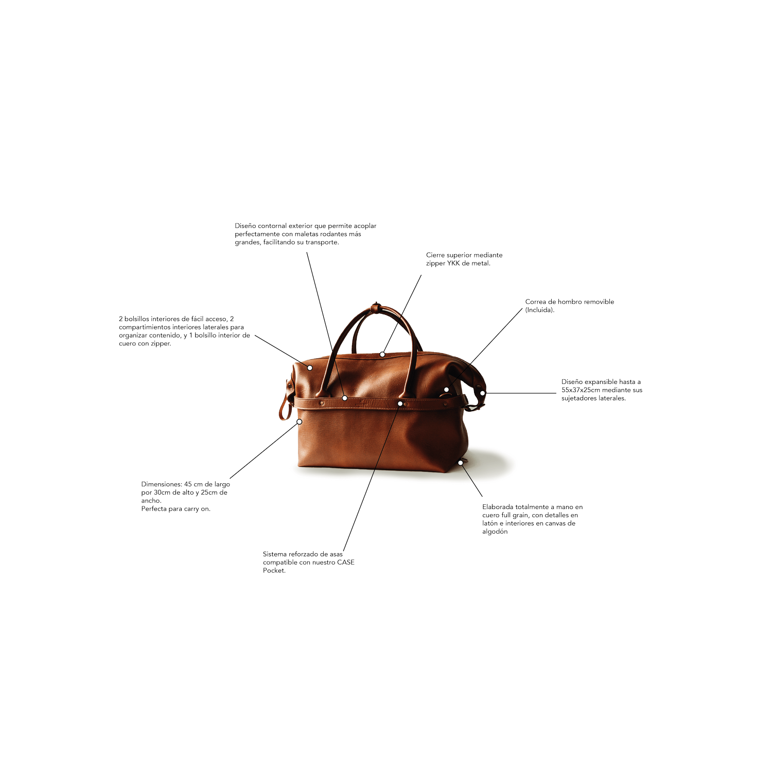 Traveler